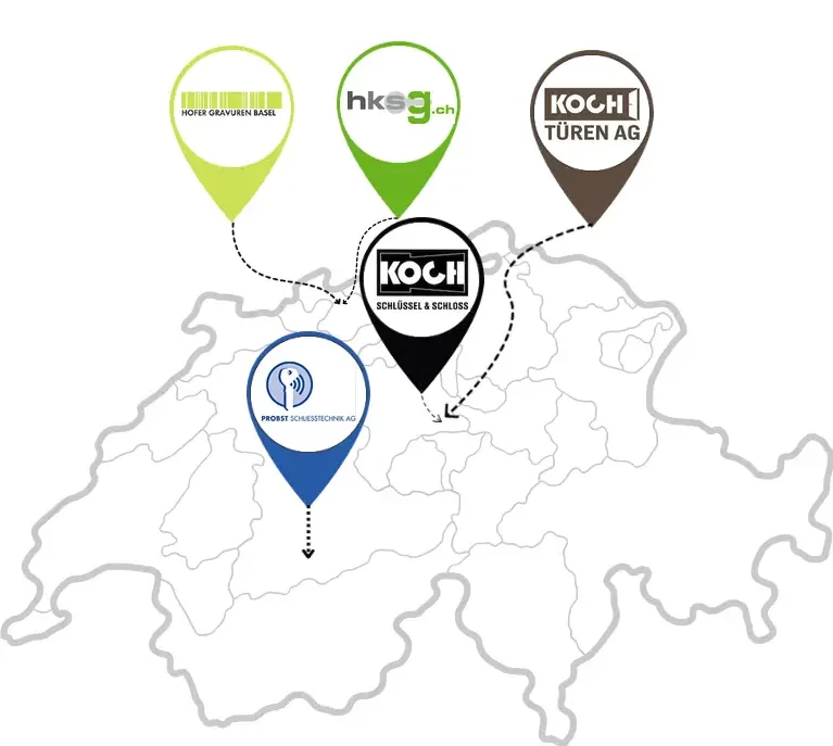 ch partners